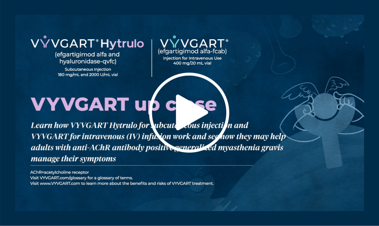 Watch how VYVGART works