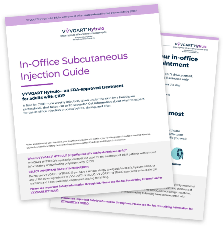 injection guide picture
